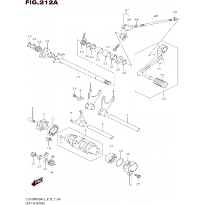 GEAR SHIFTING