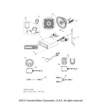 Stereo Equipment