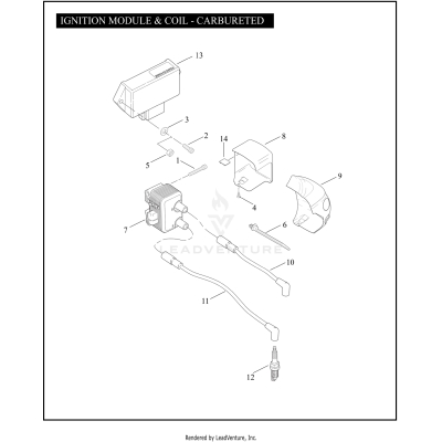 IGNITION MODULE & COIL - CARBURETED