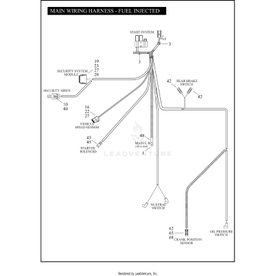 WIRING HARNESS, MAIN - FUEL INJECTED (2 OF 2)