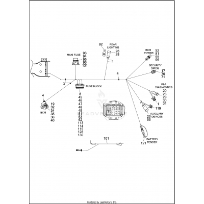 WIRING HARNESS, MAIN, ABS (FAIRING MODELS) - FLHX  & FLHXS (8 OF 8)