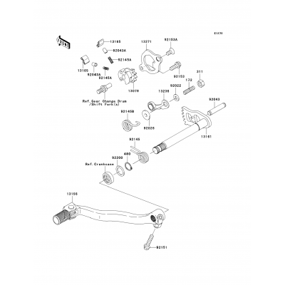 Gear Change Mechanism