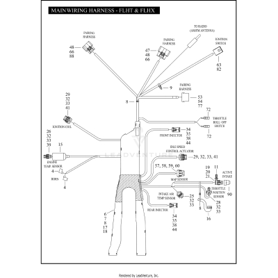 MAIN WIRING HARNESS - FLHT & FLHX