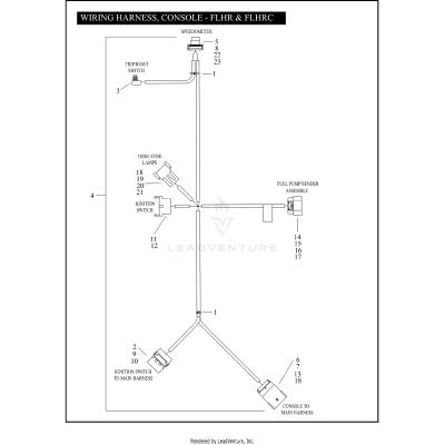 WIRING HARNESS, CONSOLE - FLHR & FLHRC