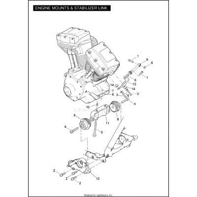 ENGINE MOUNTS & STABILIZER LINK