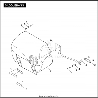 SADDLEBAGS