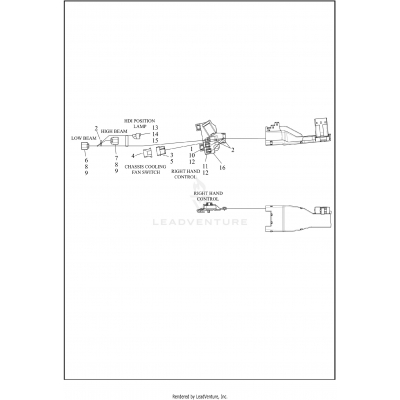 WIRING HARNESS, MAIN, NON-ABS - FLHR (2 OF 8)