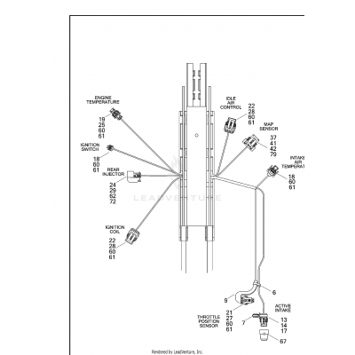 WIRING HARNESS, MAIN, NON-ABS - FXSB (2 OF 5)