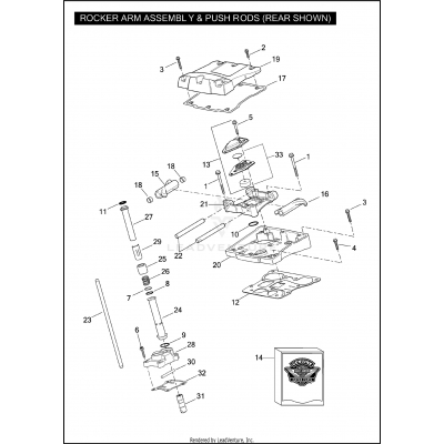 ROCKER ARM ASSEMBLY & PUSH RODS - TWIN CAM 103™