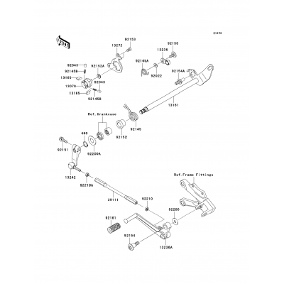 Gear Change Mechanism