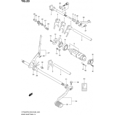 GEAR SHIFTING (1)