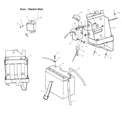 Battery Box