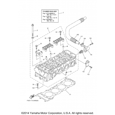 Cylinder 2