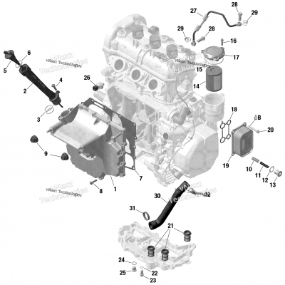 Rotax - Engine Lubrication