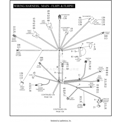 WIRING HARNESS, MAIN - FLHPI & FLHPEI