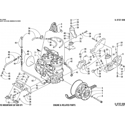 ENGINE AND RELATED PARTS