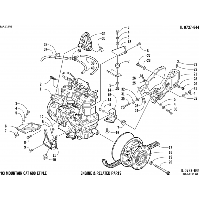 ENGINE AND RELATED PARTS