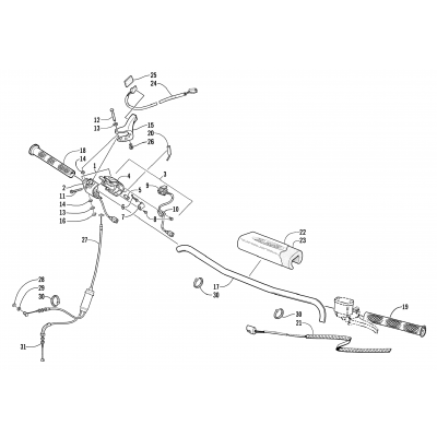 HANDLEBAR AND CONTROLS