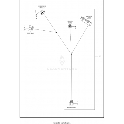 WIRING HARNESS, CONSOLE - FLHR, FLHRC AND FLHRXS