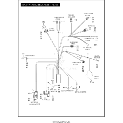 MAIN WIRING HARNESS - FLHR (2 OF 4)