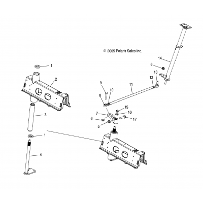 Steering /Fs