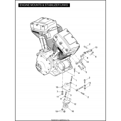 ENGINE MOUNTS & STABILIZER LINKS