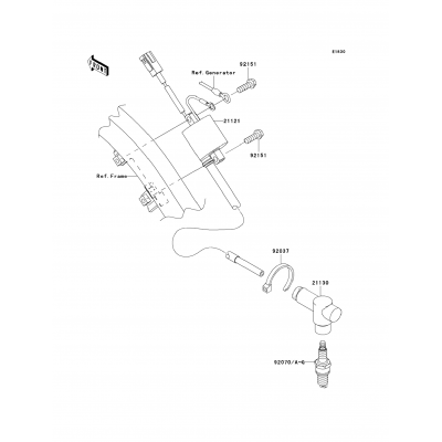 Ignition System