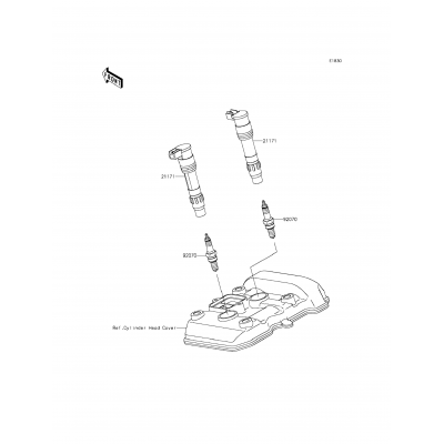 Ignition System