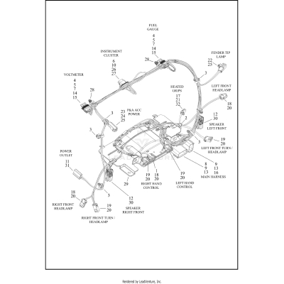 WIRING HARNESS, FAIRING - FLHTCUTG -HDI, ENGLAND, CHINA