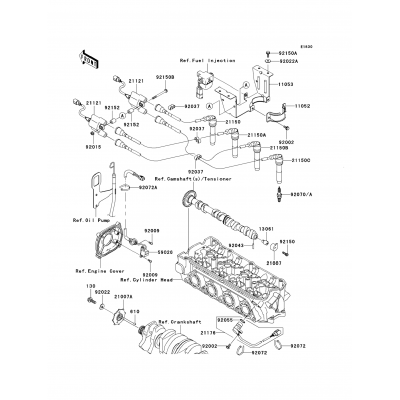 Ignition System