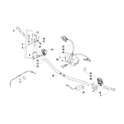 HANDLEBAR AND CONTROLS