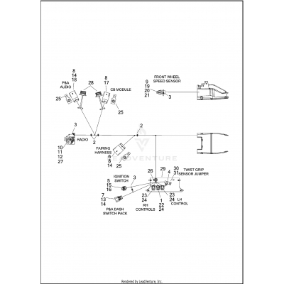 WIRING HARNESS, MAIN, ABS (FAIRING MODELS) - FLTRU (2 OF 8)