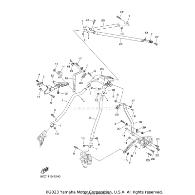 STEERING GATE