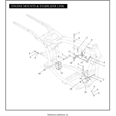 ENGINE MOUNTS & STABILIZER LINK