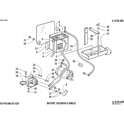 BATTERY, SOLENOID, AND CABLES