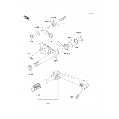 Gear Change Mechanism