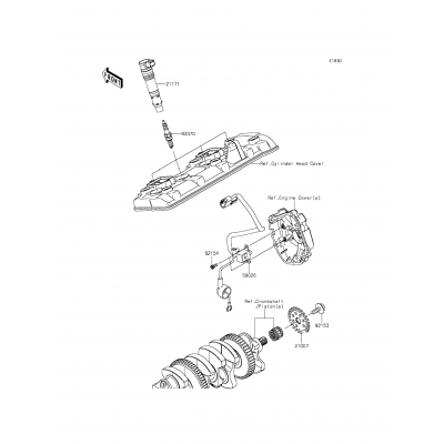 Ignition System