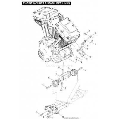 ENGINE MOUNTS & STABILIZER LINKS