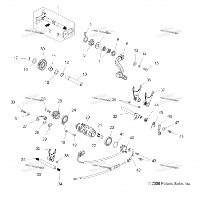 Drive Train, Shifting