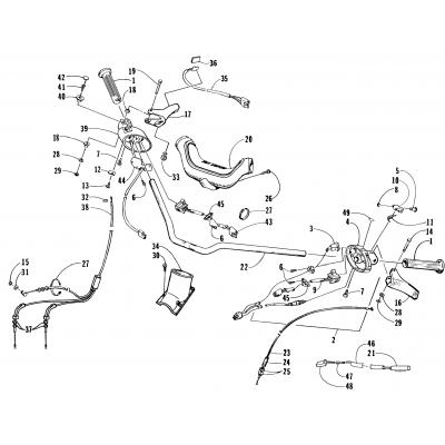 HANDLEBAR AND CONTROLS