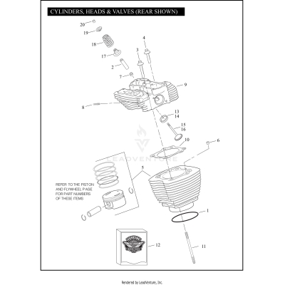 CYLINDERS, HEADS & VALVES - TWIN CAM 88™