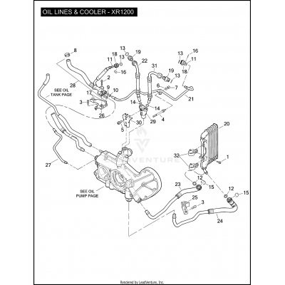 OIL LINES & COOLER - XR1200