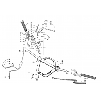 HANDLEBAR AND CONTROLS