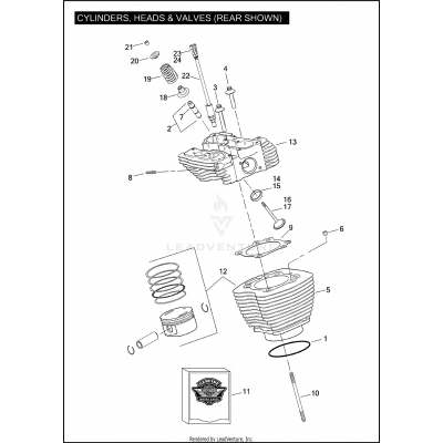 CYLINDERS, HEADS & VALVES - TWIN CAM 103™