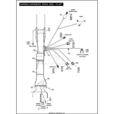 WIRING HARNESS, MAIN, ABS - FLHP (2 OF 5)