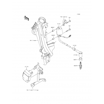 Ignition System