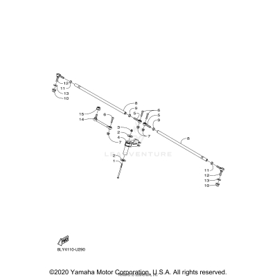 STEERING 3