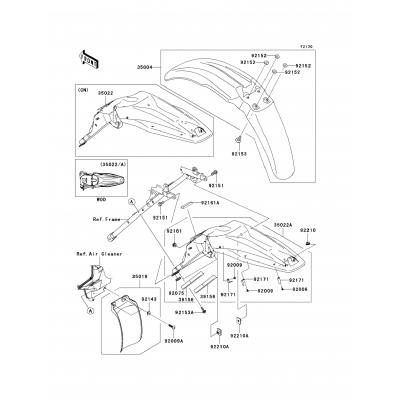 Fenders