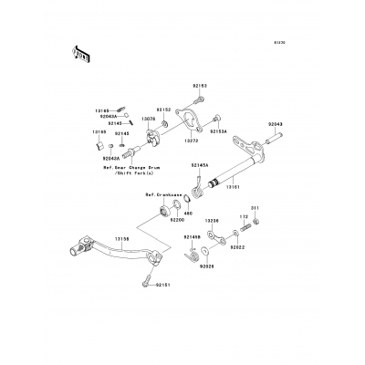 Gear Change Mechanism