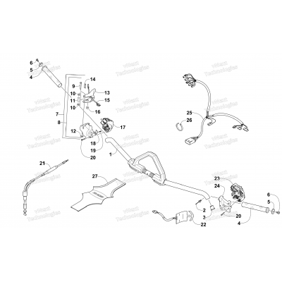 HANDLEBAR AND CONTROLS